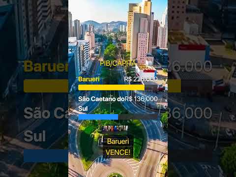 ⚔️ BARUERI vs SÃO CAETANO? Qual é a melhor cidade de São Paulo? 💎🏙️
