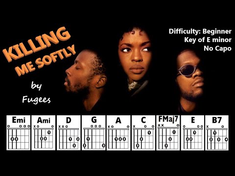 Softly - The Memories