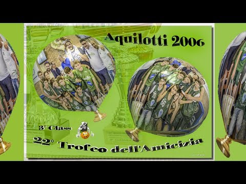 #cristianonullirinalducci 22° Trofeo dell'amicizia Aquilotti 2006  Mens Sana 1871 Sez. Minibasket