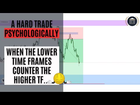 ITH Entry Type - EURUSD (20/02/2023) - LIVE Tape Reading