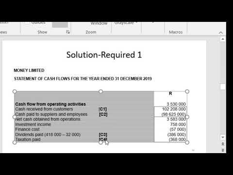 IAS 7 Statement of cash flows