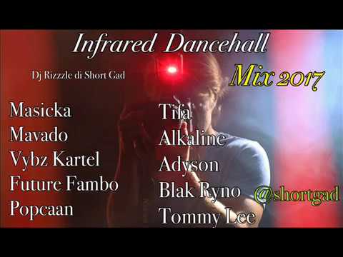 Infrared(Dancehall Mix April 2017) Vybz Kartel, Masicka, Alkaline ( Dj Rizzzle)