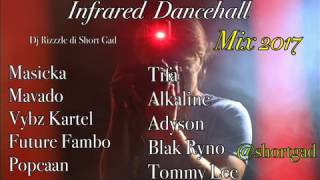 Infrared(Dancehall Mix April 2017) Vybz Kartel, Masicka, Alkaline ( Dj Rizzzle)