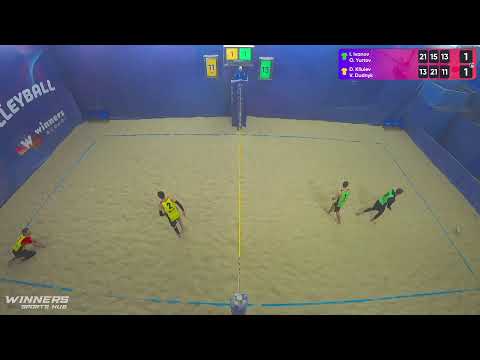 04:00 I. Ivanov / O. Yurtov - D. Kliuiev / V. Dudnyk 15.01.2023 | Winners Beach Volleyball