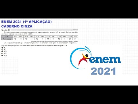 ENEM 2021 - Terremotos na Escala Richter de 2000 a 2011 - Questão 138 (Caderno Cinza)