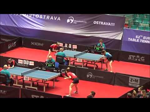 DUVIVIER Estelle - GRIGORJAN Karina (EYC 2019)