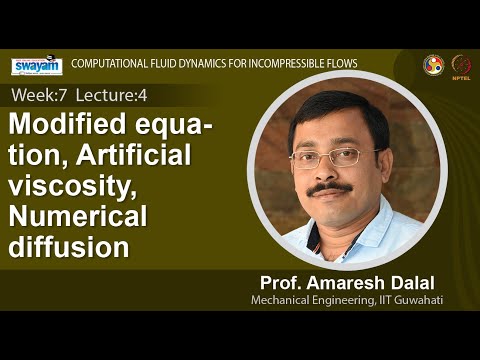 Computational Fluid Dynamics for Incompressible Flows Intro Video