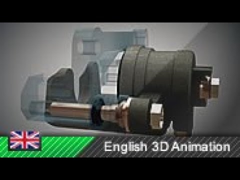 Disk brake / Floating caliper brake - How it works! (Animation)