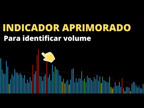 Identificando o Volume com o BetterVolume