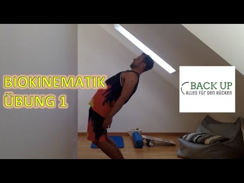 Hautentzündung in den Gelenken Louise Hay Schmerz Schultergelenk