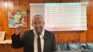 פרשת שופטים – "שפיטה" ו"מלכות" ברמה האישית – עבודת האדם "שליטה עצמית" – הרב ינון קלזאן (הרב ינון קלזאן) - התמונה מוצגת ישירות מתוך אתר האינטרנט יוטיוב. זכויות היוצרים בתמונה שייכות ליוצרה. קישור קרדיט למקור התוכן נמצא בתוך דף הסרטון