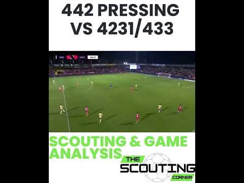 KVC WESTERLO   442 Pressing vs 442 pressing 433 tactics 4231 or 433   Ball Recoveries