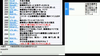 大阪都構想に向けての大阪府知事選挙・市長選挙Ｗクロス選挙とJOC竹田会長が6月退任表明の回2