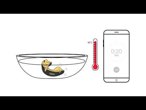 Quick Fitting Guide for OPRO Gold
