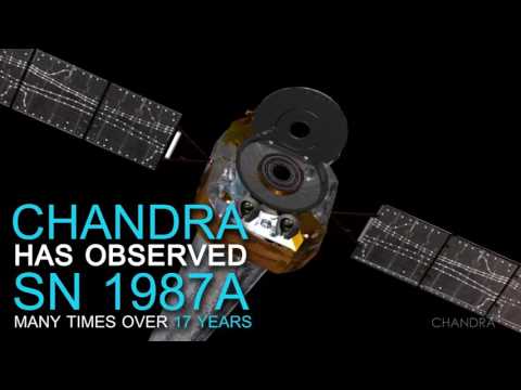 A Quick Look at Supernova 1987A