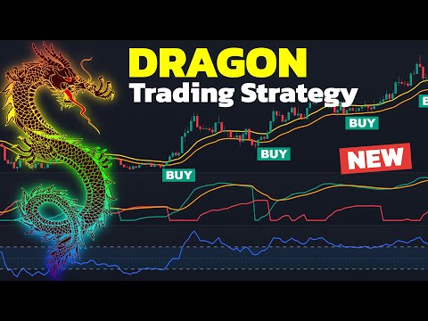 This Scalping Strategy Is Your Winning Ticket to Make Profit Consistently!