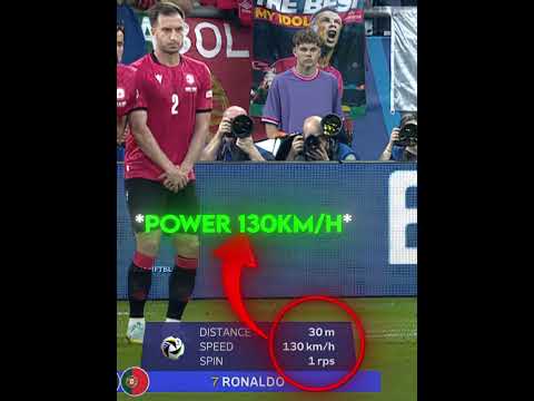 Ronaldo's Shot Power Over Time 🥶☠️
