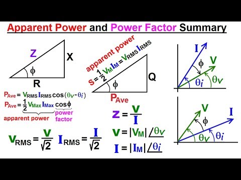 Electrical Engineering Ch 12 AC Power 7 of 38 Calculate the Instantaneous and Average Power