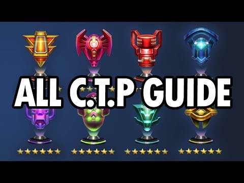 All C.T.P Guide & Character Recommendation - MARVEL Future Fight