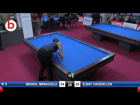 MANOL MİNAOĞLU & İLBAY DAĞDELEN Bilardo Maçı - SAKARYA ÖZPAŞ CUP 2019-2.TUR