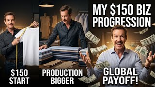 Bespoke Shirt Business: Real Costs & First Paid Jobs (UK) - low-cost business idea