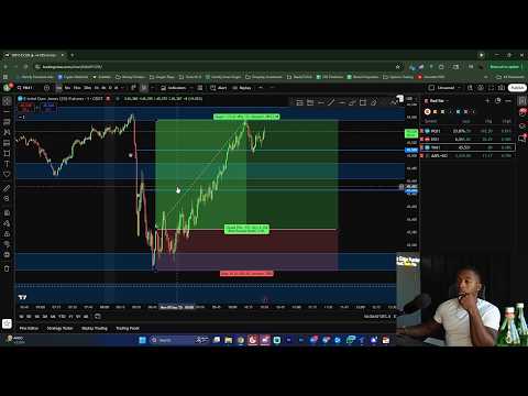 Live Trading Making $17,951 With My A+ Strategy (WITH PROOF)