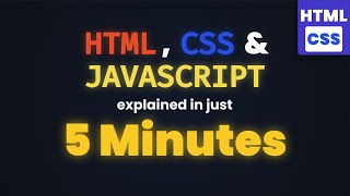 HTML, CSS & JavaScript in 5 Minutes 🚀 | Episode 1