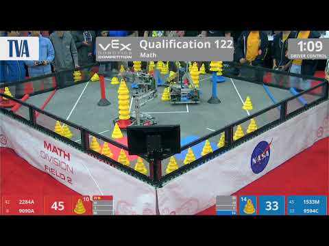 2018 VRC Math Q122 - 2284A 9090A vs 1533M 9594C - 86 to 87