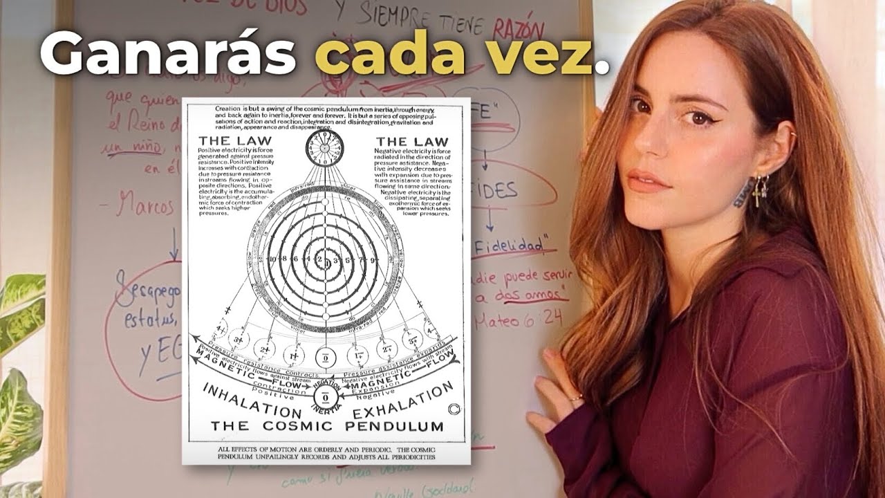 Your INTUITION is the "VOICE OF GOD" and is always RIGHT