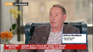 Jeffrey Gundlach on Private Credit's Wild West and a U.S. Debt Tail Risk | Bloomberg TV