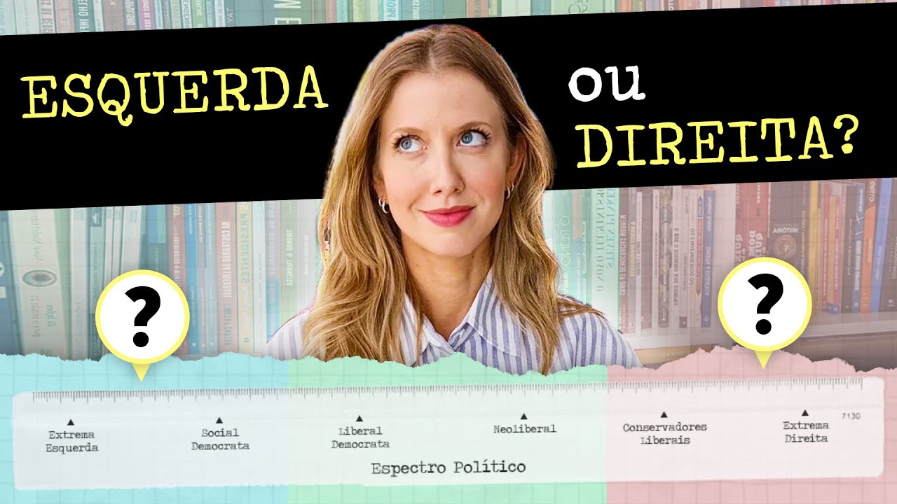 QUEM É DE ESQUERDA, DE DIREITA E DE CENTRO?