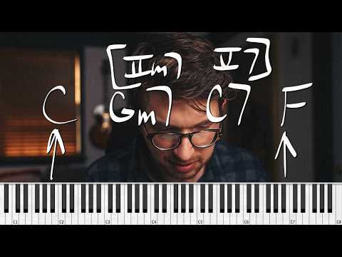 The Chord Game That Unlocks Jazz & Gospel Harmony