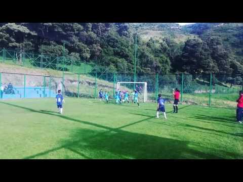 Juan José Córdoba - fútbol