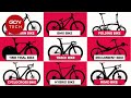 Every Type Of Bike Explained!