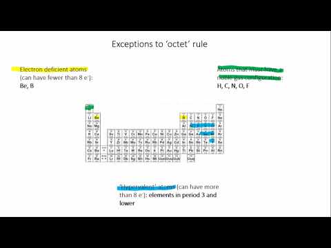 Exceptions to the Octet rule | Bonds | meriSTEM