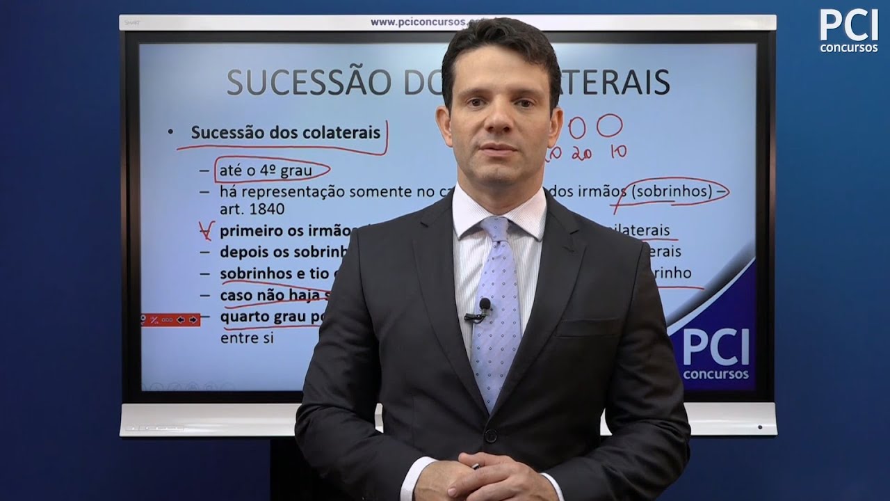 Aula 22 - Direito das Sucessões - Excluídos da Sucessão