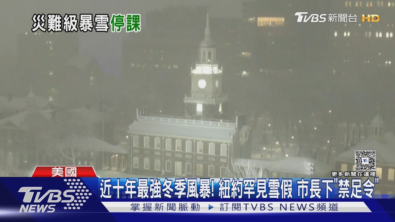 影音／美東十年最強暴風雪來襲！5400萬人受威脅　紐約罕見停課