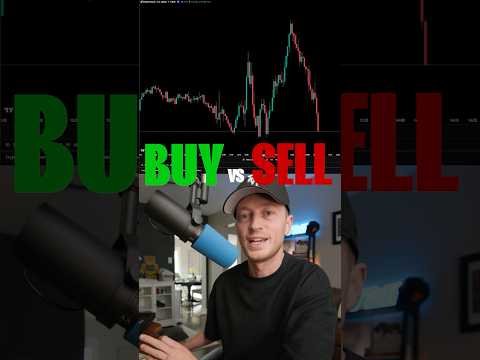 Forex Trading Quiz (Buy vs Sell?) #trading