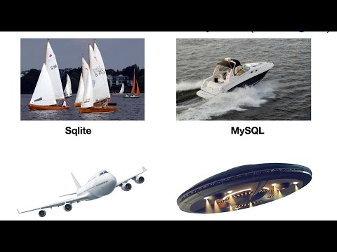 Big Data Engineering: NSA (Teil 2b) & Anfrageoptimierung (Teil 1)