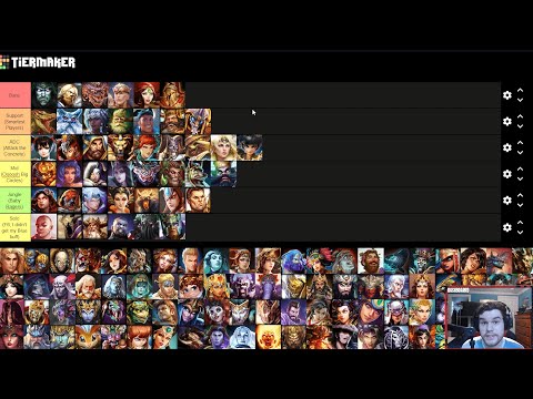Smite: Season 11.8 Ranked Tierlist (From a GrandMaster)
