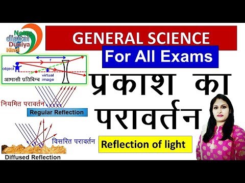प्रकाश का परावर्तन | Reflection of light by Neha Ma'am | Reflection | Physics | Science Gk Video