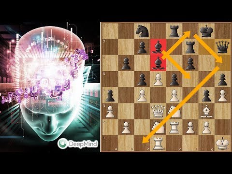 Deep Mind AI Alpha Zero’s Positional Masterpiece With the Black Pieces ...