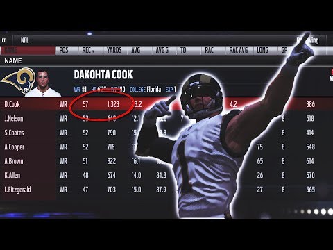 WE ARE LEADING THE LEAGUE!! BEST WR IN THE GAME!- MADDEN 17 CAREER MODE- EP 24