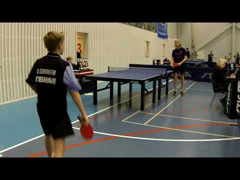 180128 TOP12, HrJun9, Daniel Simonsen - Emil Friis Hansen