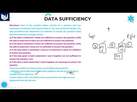 Data sufficiency | Ranks | Part 17 | Bharath Kumar