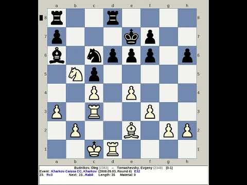 Budnikov, Oleg vs Tomashevsky, Evgeny | Kharkov Caissa Chess 2000, Ukraine