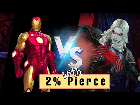 Ironman clear Knull with 2% Pierce