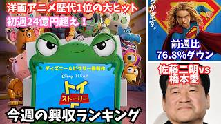 佐藤二朗トラブルについても少しだけ【俺的映画速報Vol.380合併号】【佐藤二朗 橋本愛 スーパーガール 口に関するアンケート マイケル 映画レビュー 考察 興行収入 興収 filmarks】