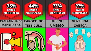 AS COISAS MAIS ASSUSTADORAS QUE VOCÊ NUNCA DEVE IGNORAR