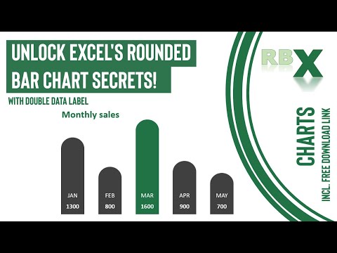 Unlock Excel S Rounded Bar Chart Secrets